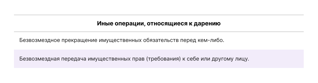 дарение